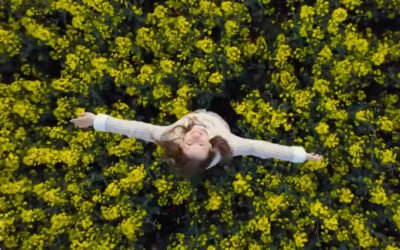 Autoconocimiento ¿Quién soy yo? Encantado de conocerme, por Happy Learning Español